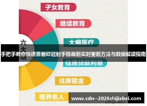 手把手教你快速查看欧冠射手榜最新实时更新方法与数据解读指南 手把手教你快速查看欧冠射手榜最新实时更新方法与数据解读指南