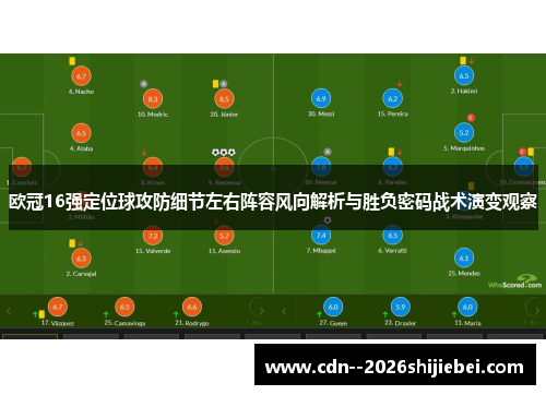 欧冠16强定位球攻防细节左右阵容风向解析与胜负密码战术演变观察