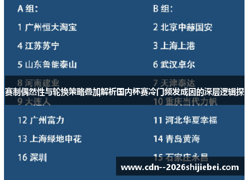 赛制偶然性与轮换策略叠加解析国内杯赛冷门频发成因的深层逻辑探 赛制偶然性与轮换策略叠加解析国内杯赛冷门频发成因的深层逻辑探