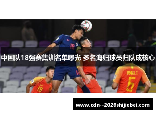 中国队18强赛集训名单曝光 多名海归球员归队成核心