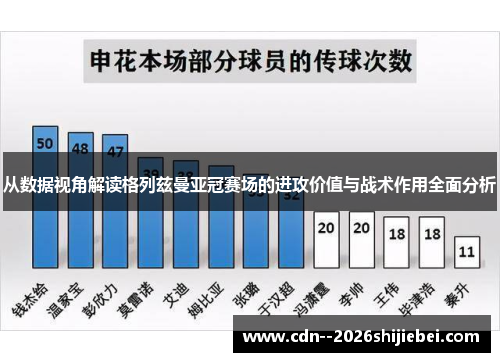 从数据视角解读格列兹曼亚冠赛场的进攻价值与战术作用全面分析