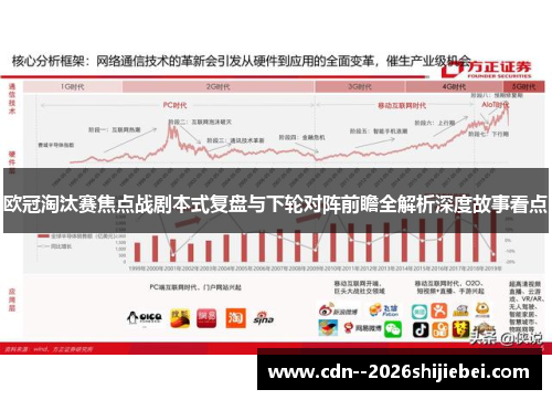 欧冠淘汰赛焦点战剧本式复盘与下轮对阵前瞻全解析深度故事看点 欧冠淘汰赛焦点战剧本式复盘与下轮对阵前瞻全解析深度故事看点