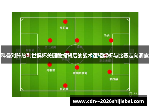 科曼对阵热刺世俱杯关键数据背后的战术逻辑解析与比赛走向洞察