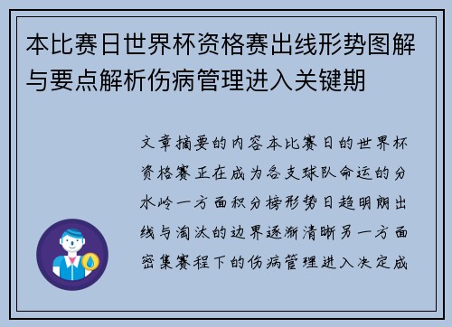 本比赛日世界杯资格赛出线形势图解与要点解析伤病管理进入关键期